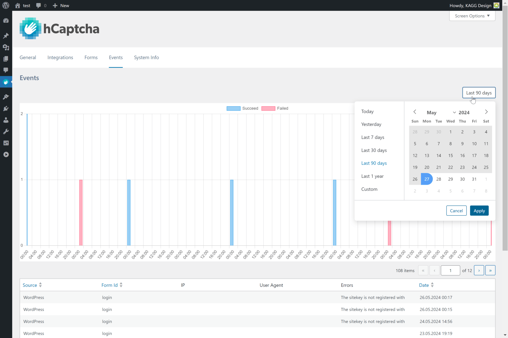 WordPress dashboard showing local hCaptcha form statistics